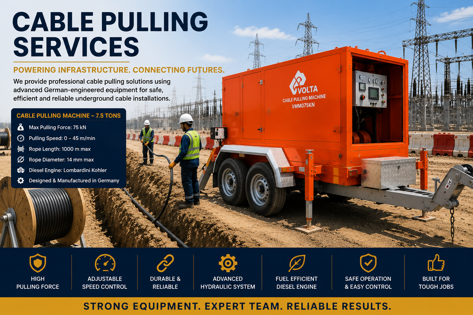 Cable pulling work site
